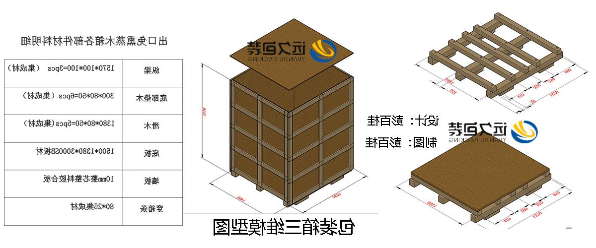 <a href='http://vkjw.javkawaii.net'>买球平台</a>的设计需要考虑流通环境和经济性